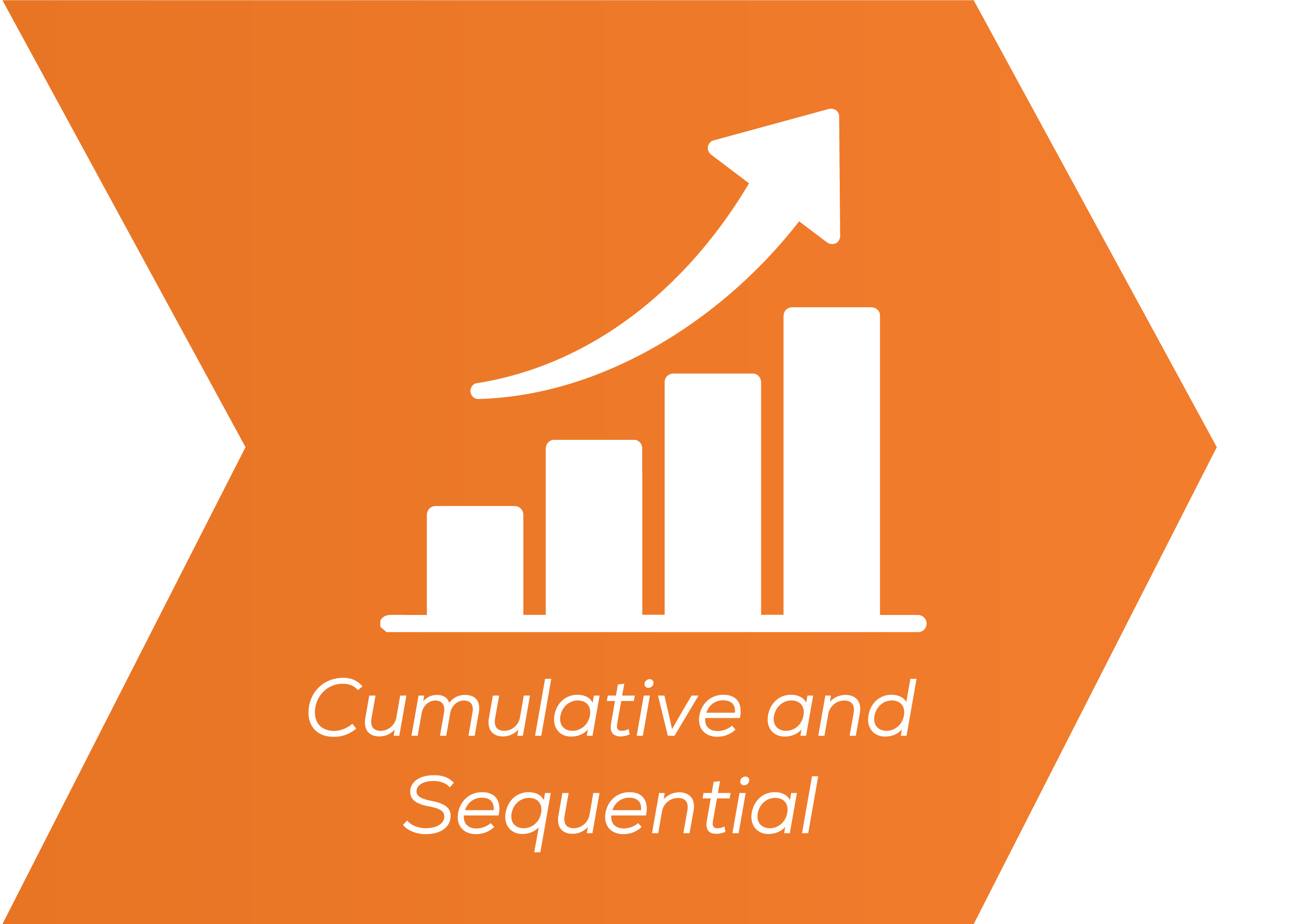 Cumulative and Sequential